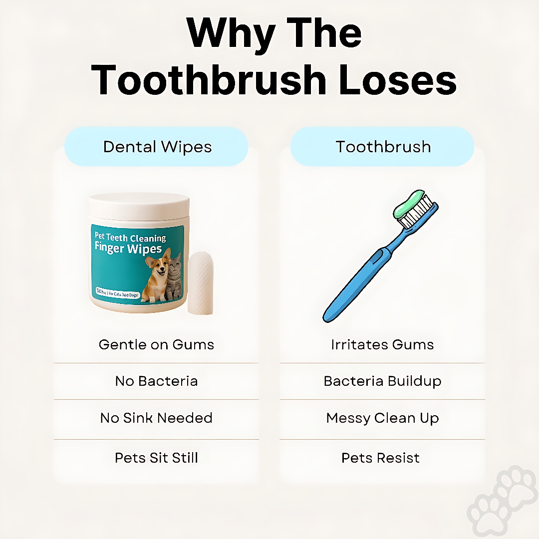 Teeth Cleaning Wipes