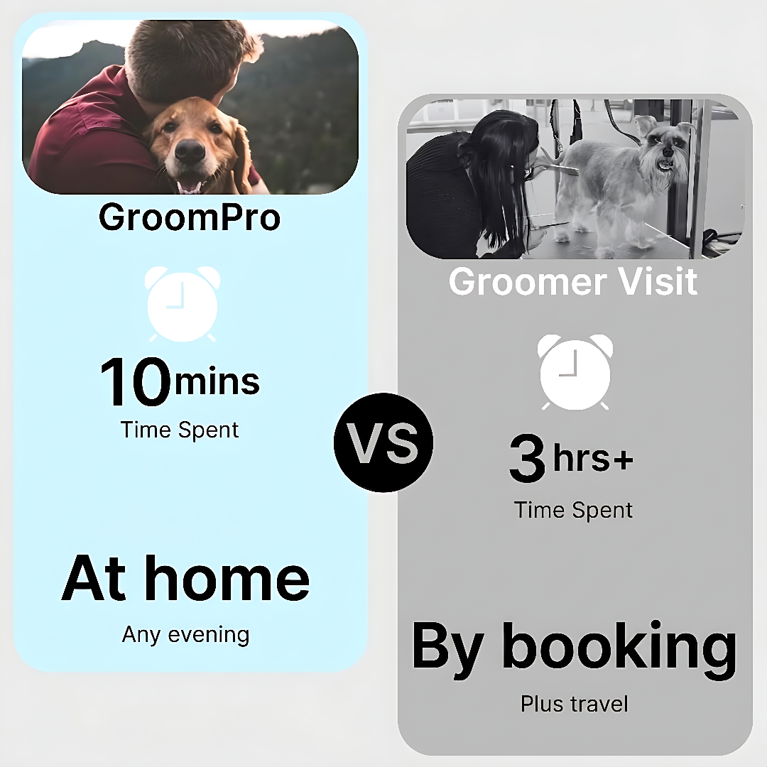 GroomPro™