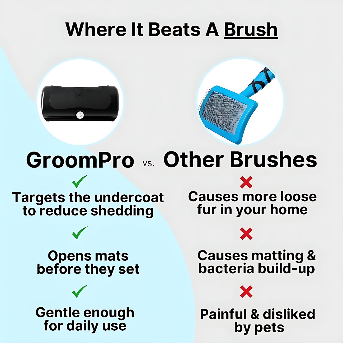 GroomPro™
